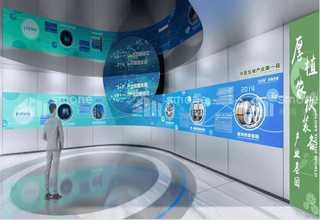 黄浦区市场程序服务是什么